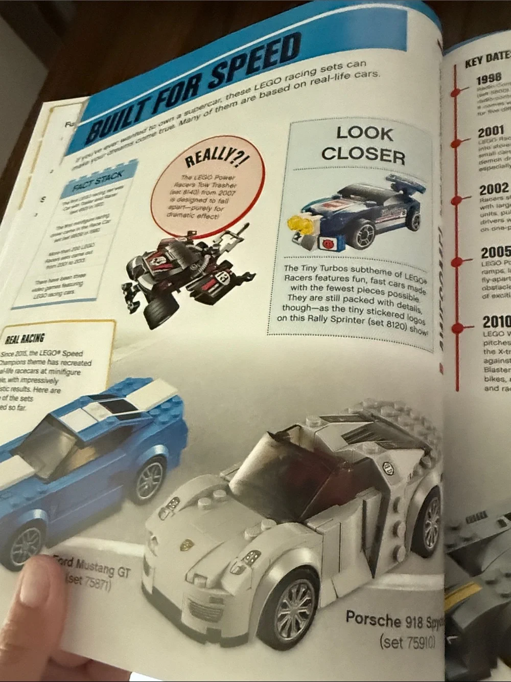 Lego Blue & Yellow Absolutely Everything You Need to Know Book